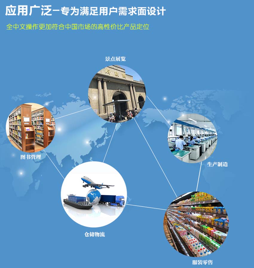 斑馬Zebra 110XI4 600dpi條碼打印機應(yīng)用場景