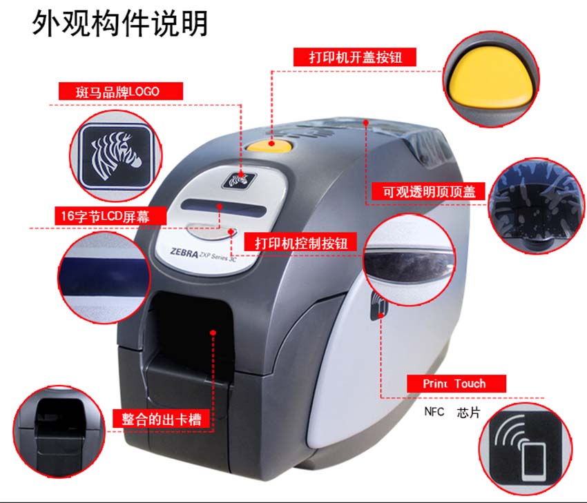 斑馬Zebra ZXP Series3C證卡打印機(jī)結(jié)構(gòu)