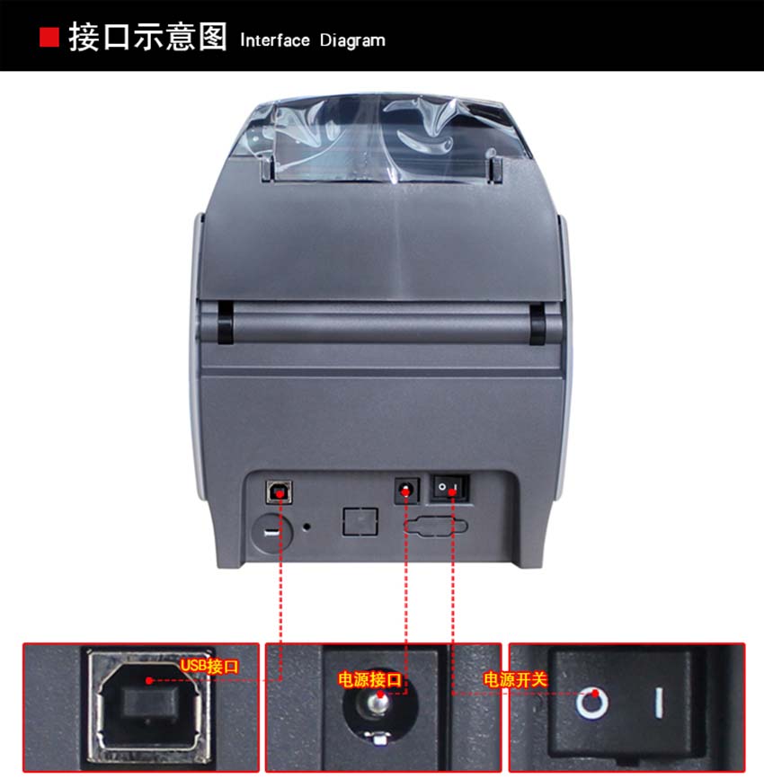 斑馬Zebra ZXP Series3C證卡打印機(jī)結(jié)構(gòu)