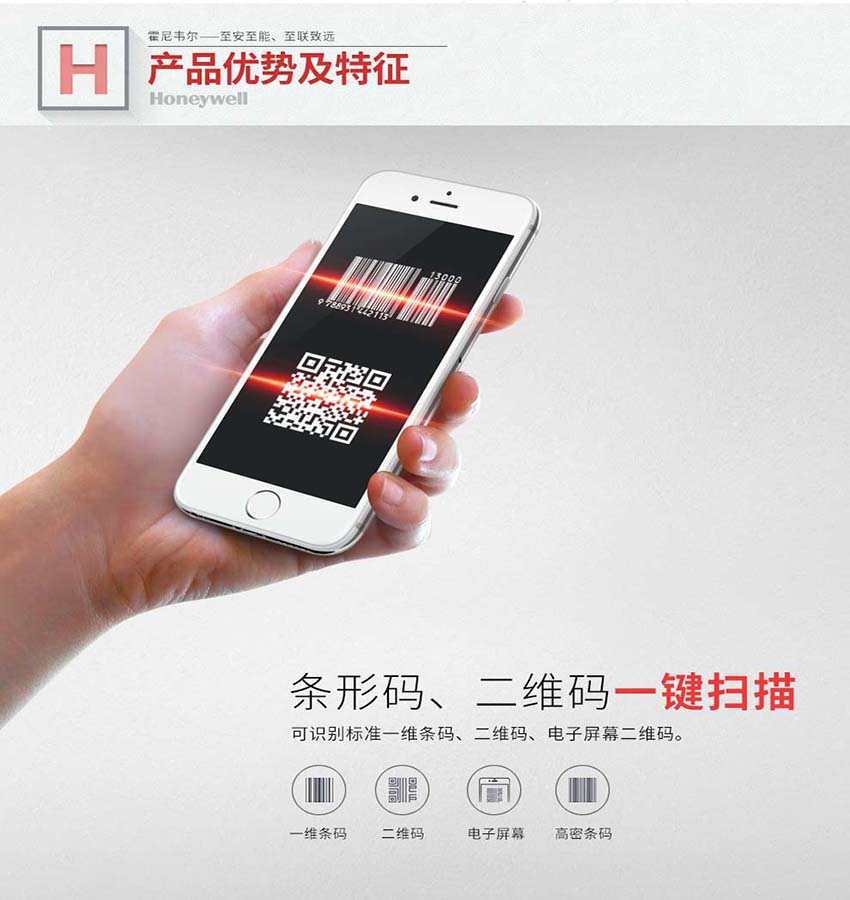 Honeywell 1900GHD二維條碼掃描器特點