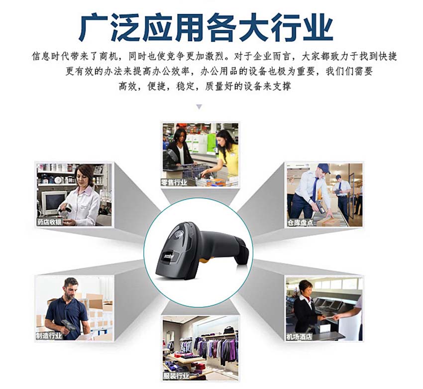 Zebra斑馬 DS4308二維條碼掃描器應(yīng)用場(chǎng)景