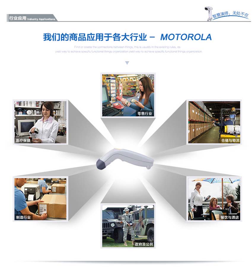 斑馬Zebra LS1203手持式條碼掃描器應(yīng)用場(chǎng)景